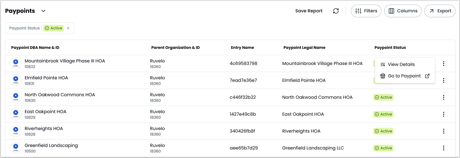 The Paypoints report listing merchant paypoints with their parent organization, entry name, legal name, and status, with one row's three-dot menu open showing View Details and Go to Paypoint