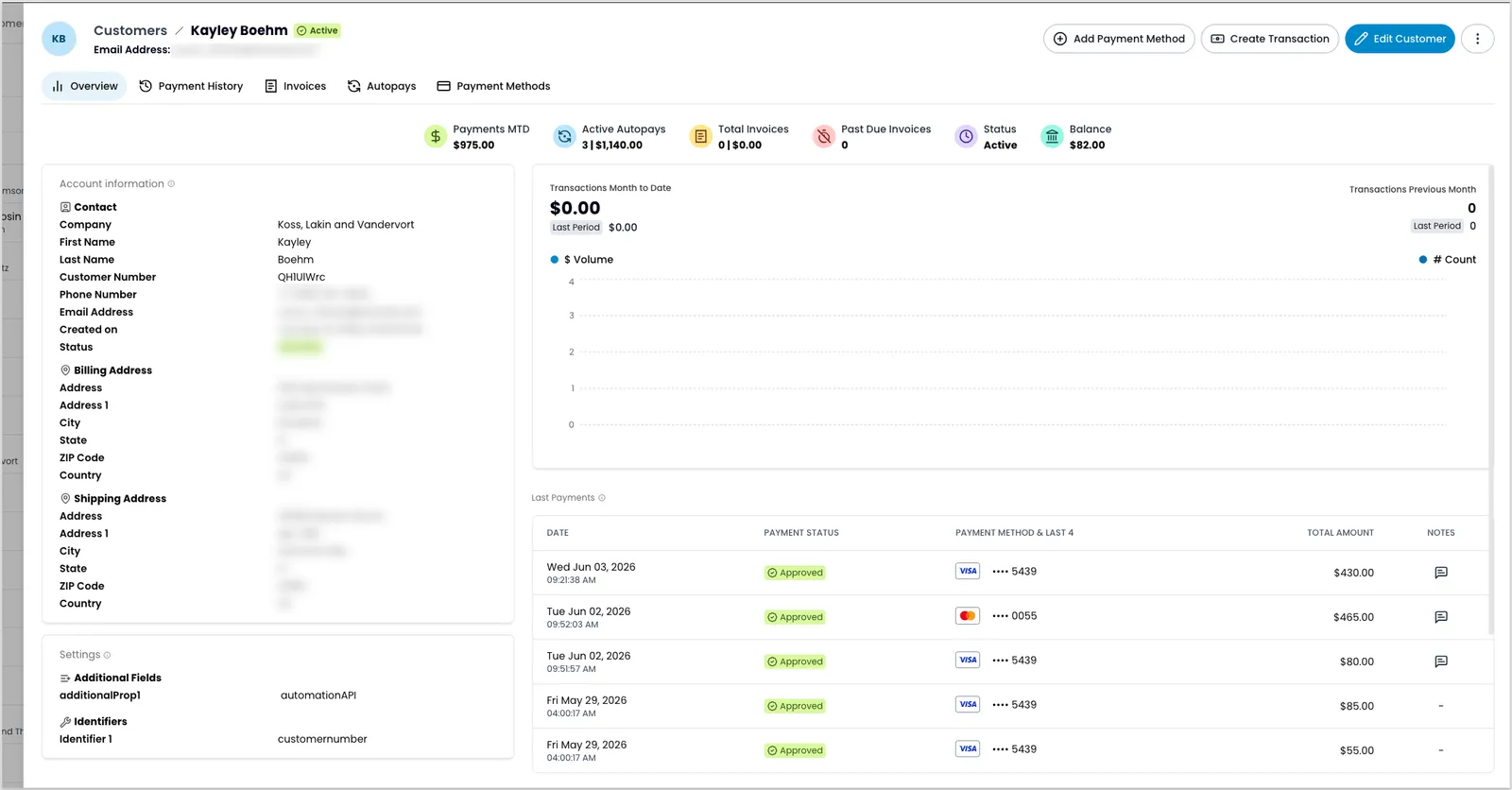 Customer record showing account information, payment history, billing address, and recent transactions
