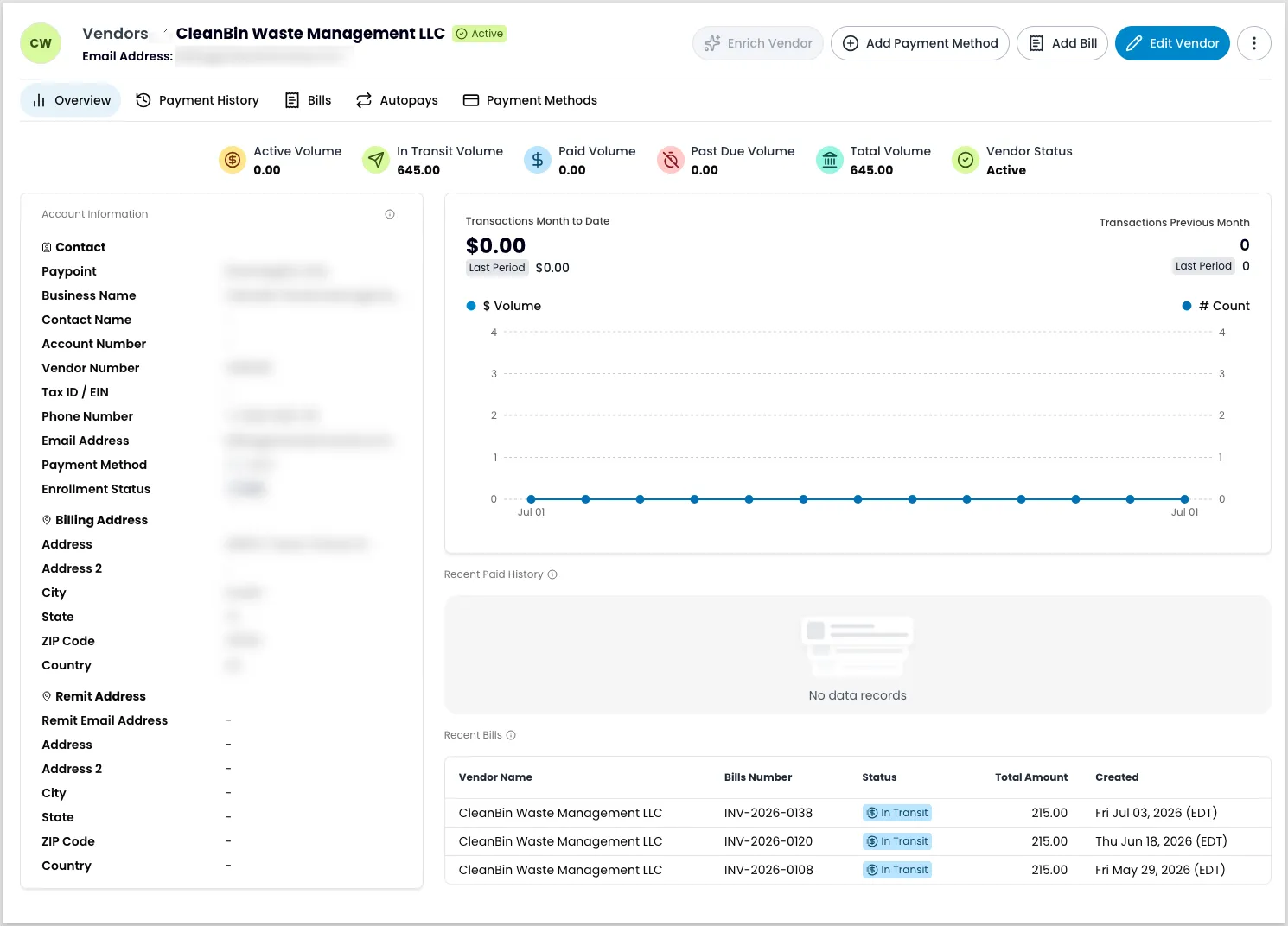 Vendor record showing account information, a volume summary, transaction charts, and recent bills