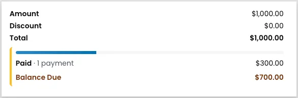 A partially paid bill's totals, with a progress bar under the Total showing Paid, $300.00 from 1 payment, and Balance Due, $700.00, on a $1,000.00 bill.