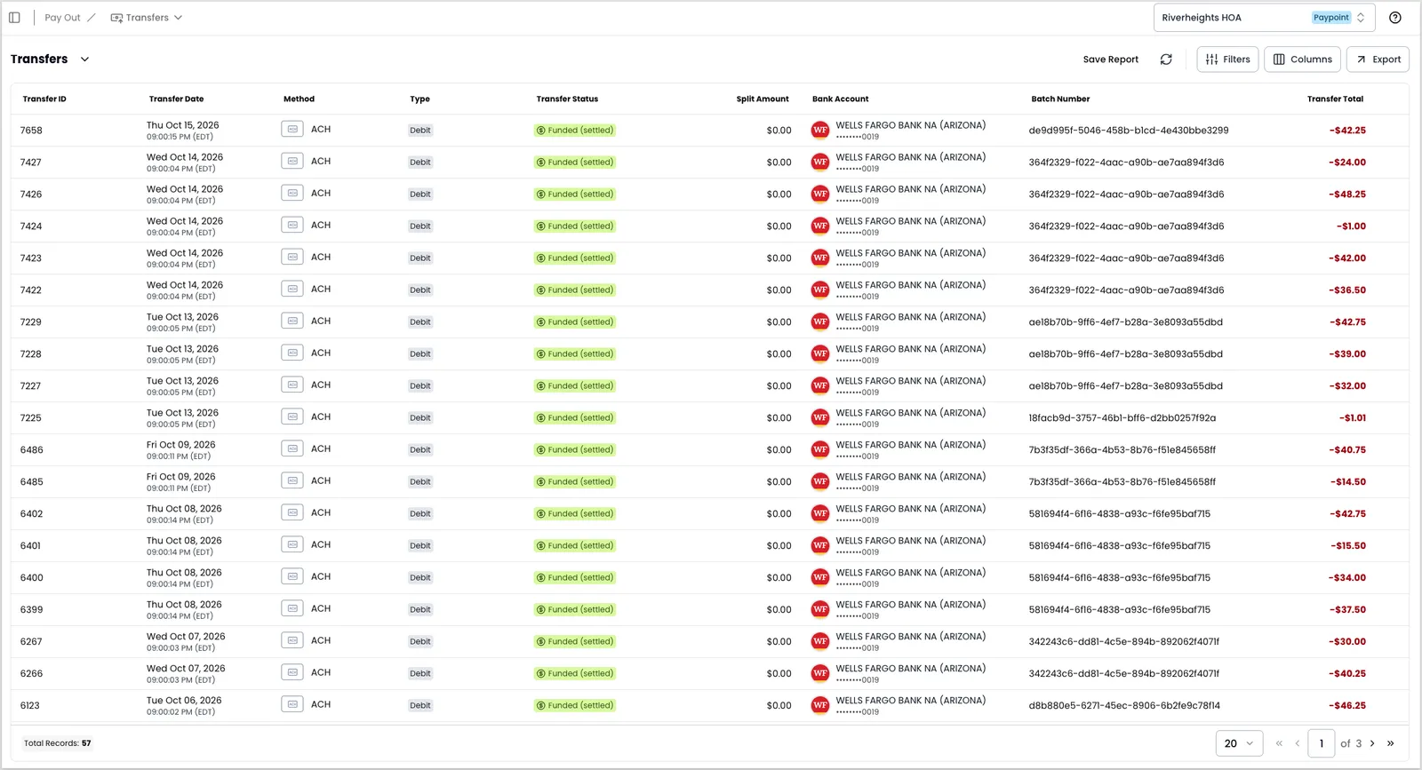 The Transfers report in Pay Out, listing transfers with columns for transfer ID, date, method, type, status, split amount, bank account, batch number, and transfer total. The Save Report, Filters, Columns, and Export buttons sit at the top right of the report.