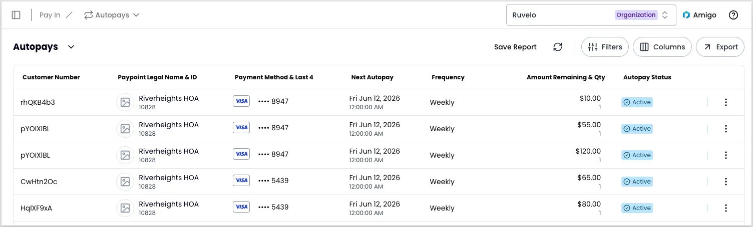 The Autopays report showing a list of autopays with columns for status, customer, amount, frequency, and dates
