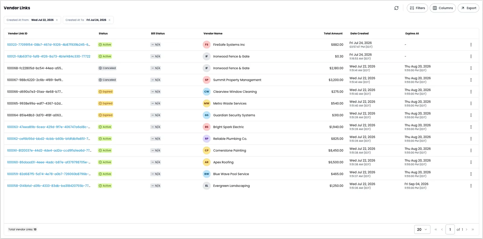 The Vendor Links report under Pay Out > Reports, filtered by a Created At date range. The table lists vendor links with columns for Vendor Link ID, Status, Bill Status, Vendor Name, Total Amount, Date Created, and Expires At. Statuses shown include Active, Expired, and Canceled across a range of vendors.