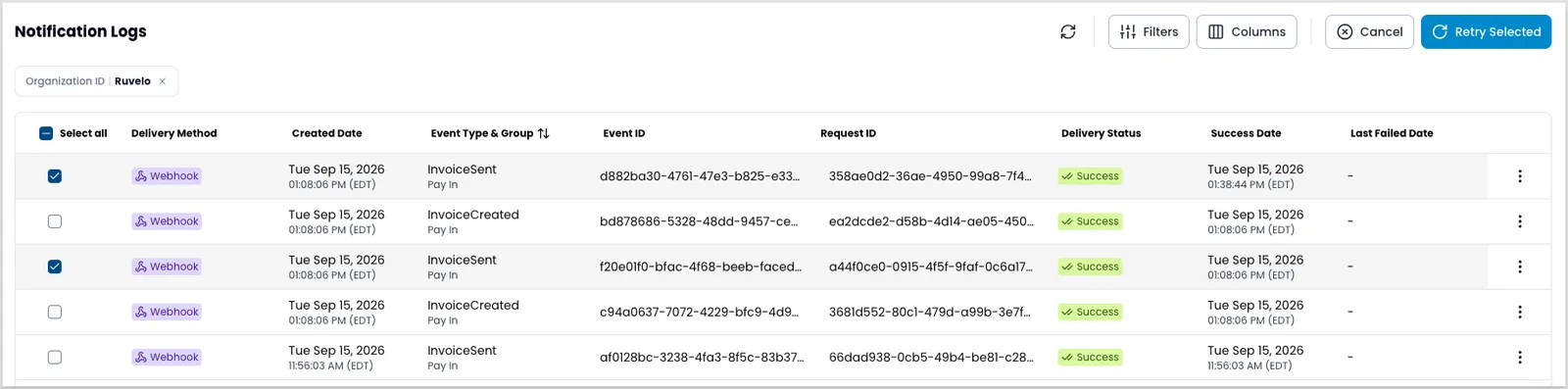 The Notification Logs report in selection mode, with a checkbox column added and two of five rows selected. The toolbar shows Cancel alongside an enabled Retry Selected button.